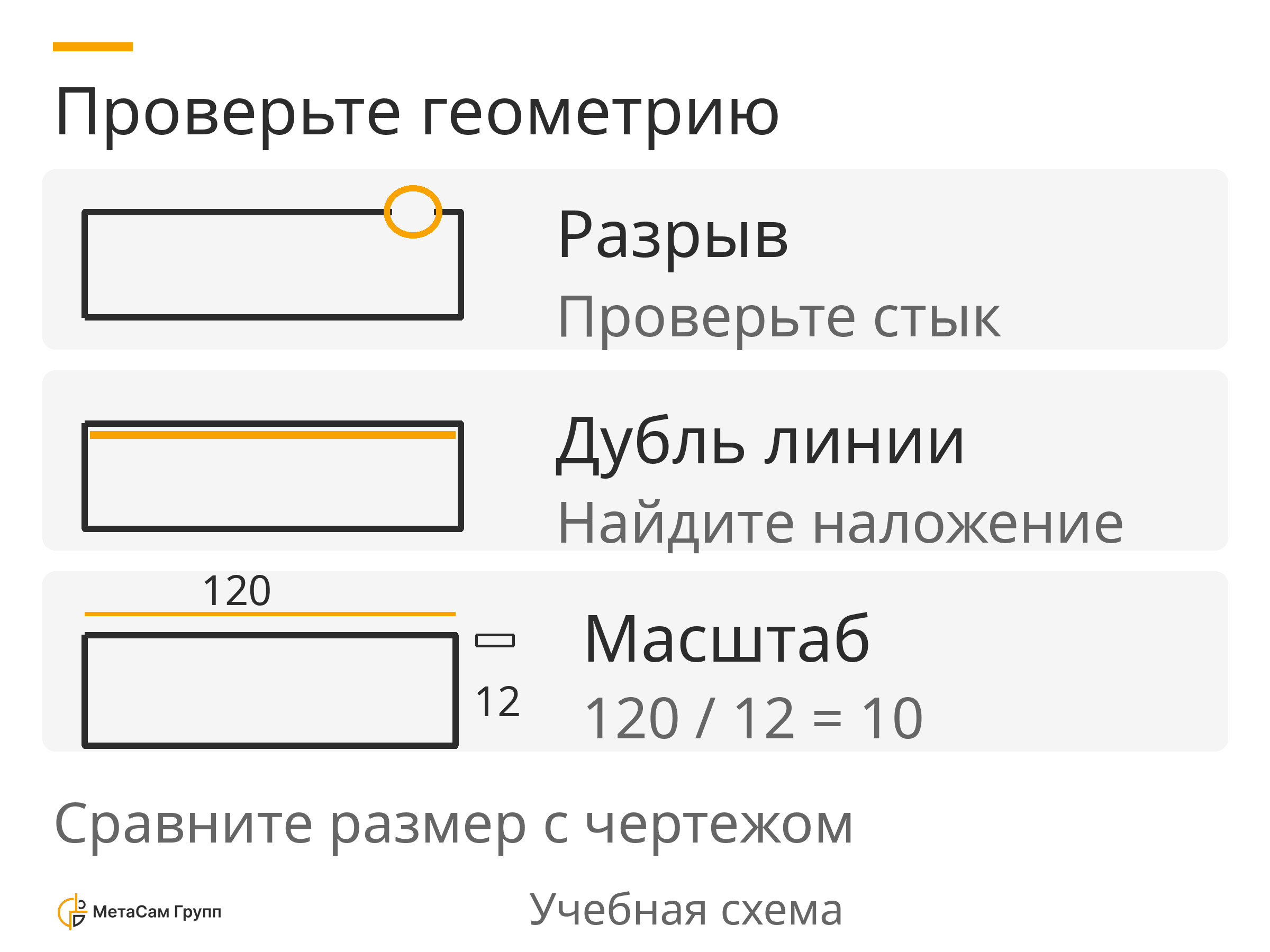 Ошибки геометрии DXF: разрыв, дубль линии и неверный масштаб