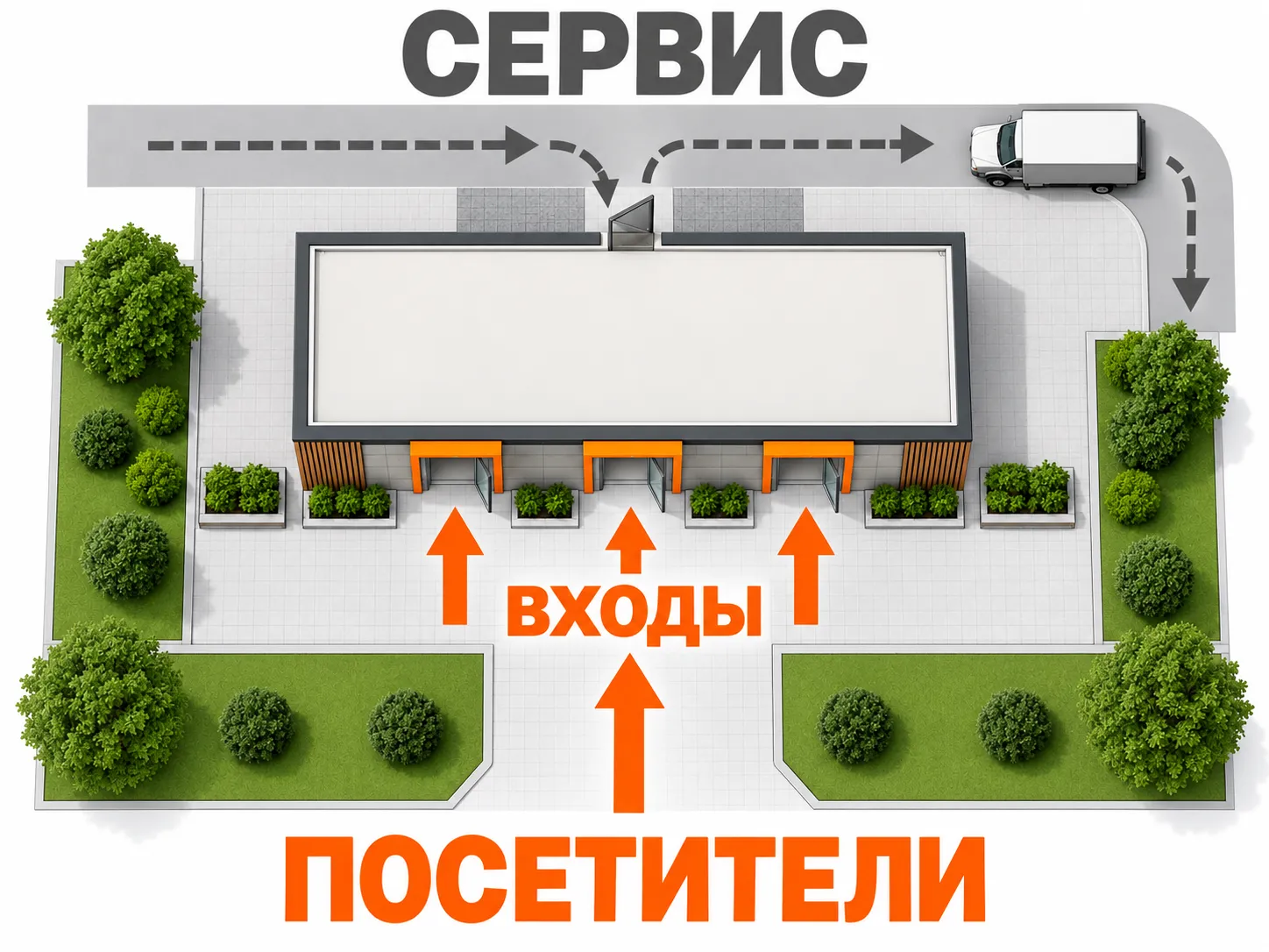 Пешеходный подход и отдельный сервисный подъезд