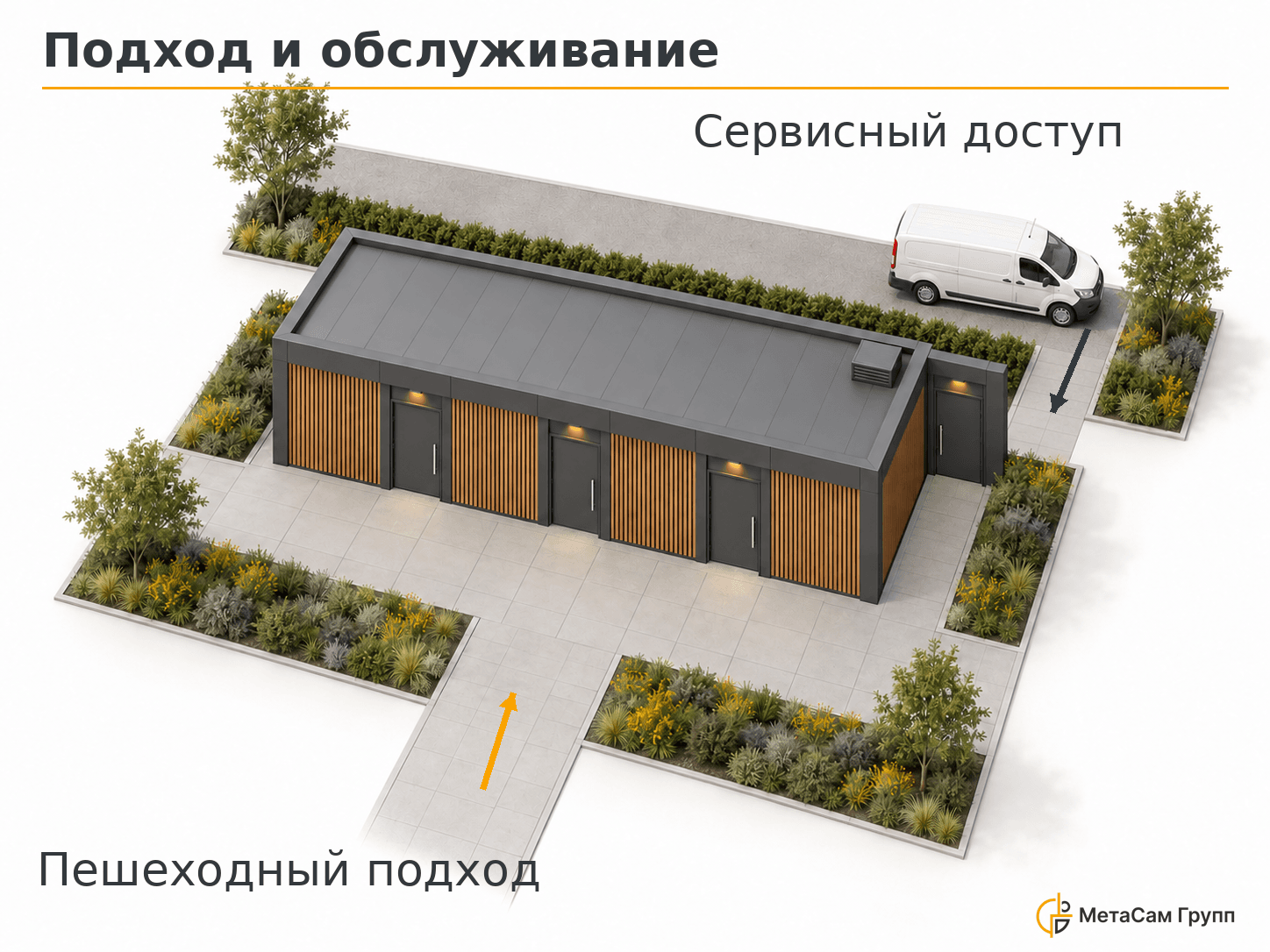 Ровный пешеходный подход и отдельный маршрут к технической двери