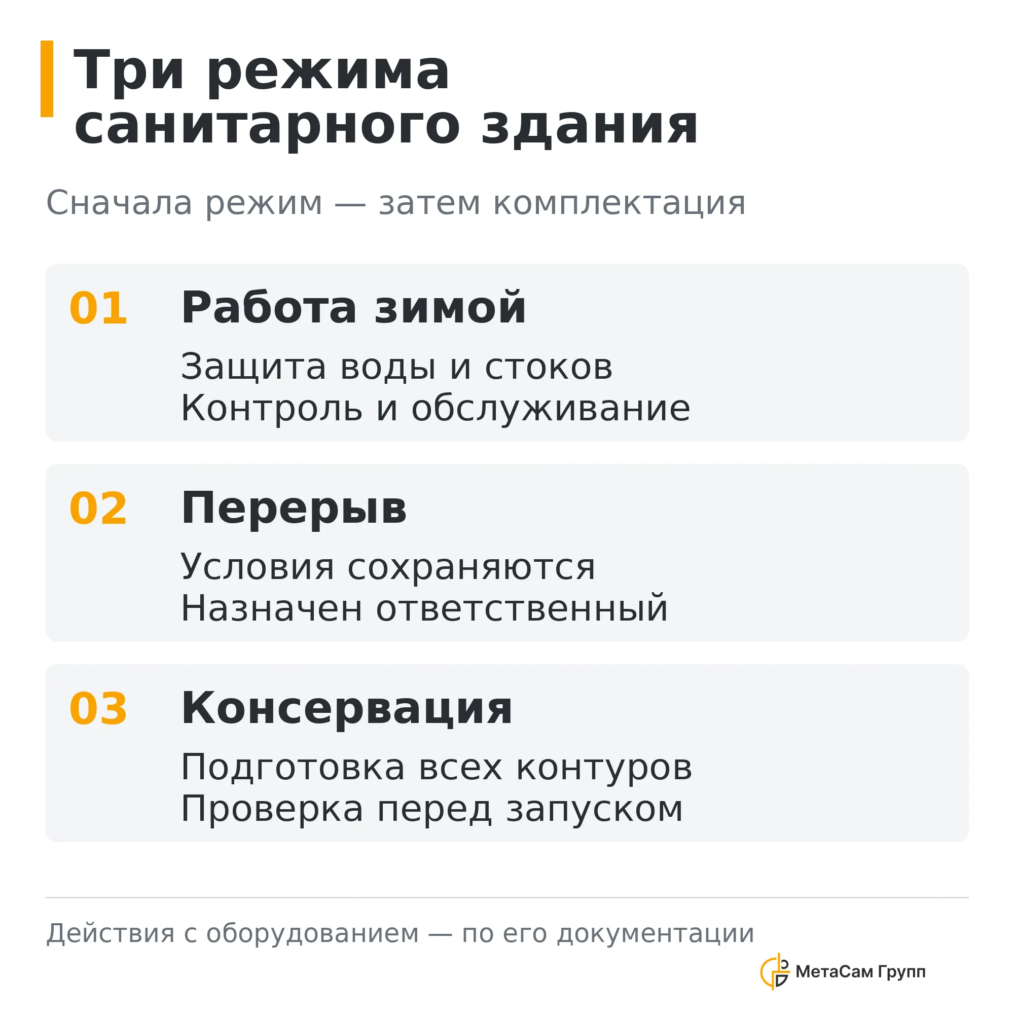 Три режима санитарного здания: работа, перерыв и консервация